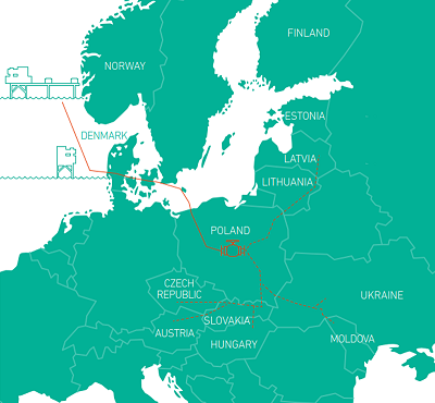 Map of Baltic Sea Gas corridor